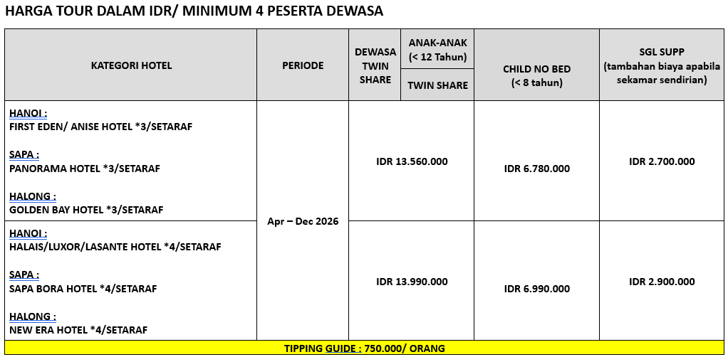 HARGA 4 CAN GO VIETNAM 